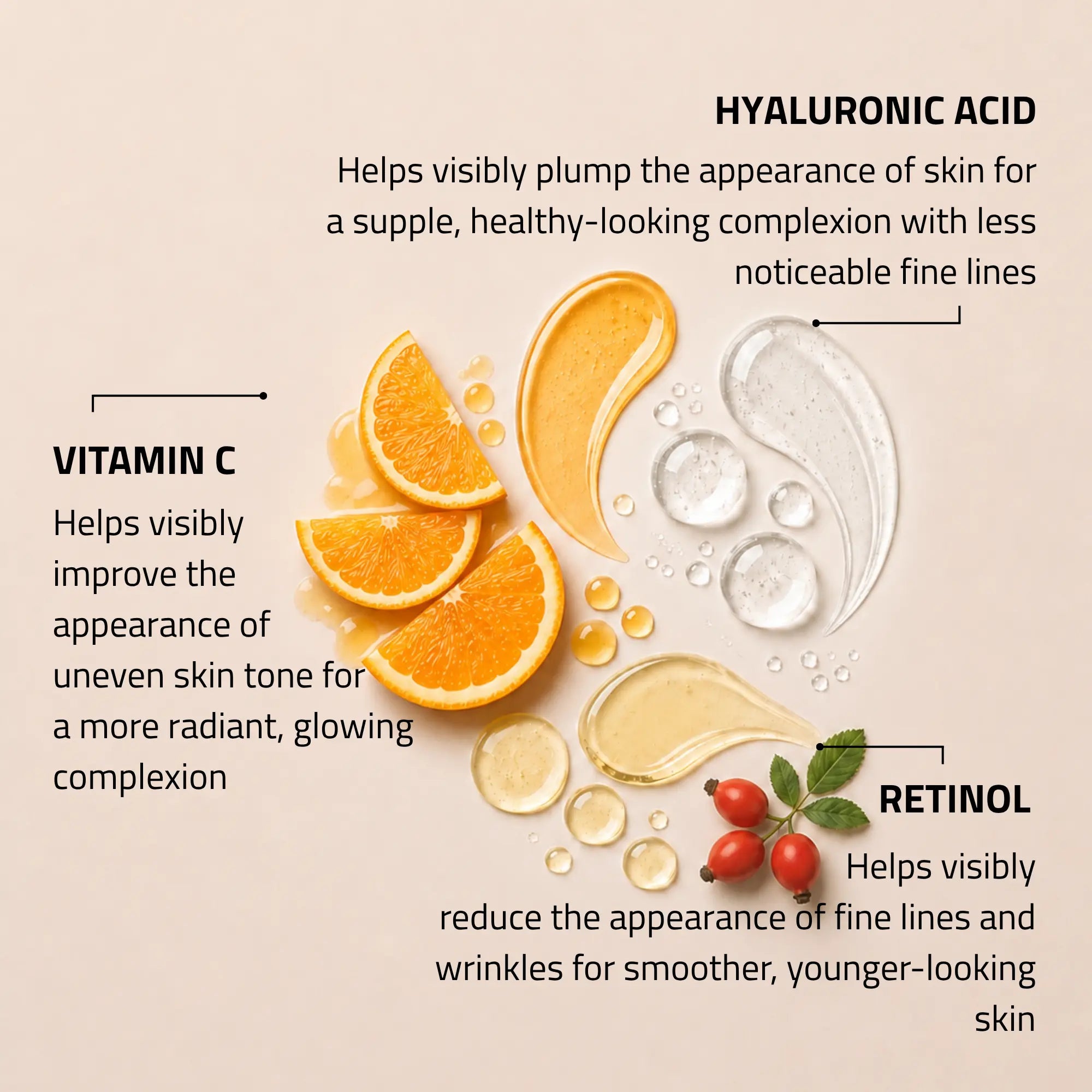 Core Set Serum