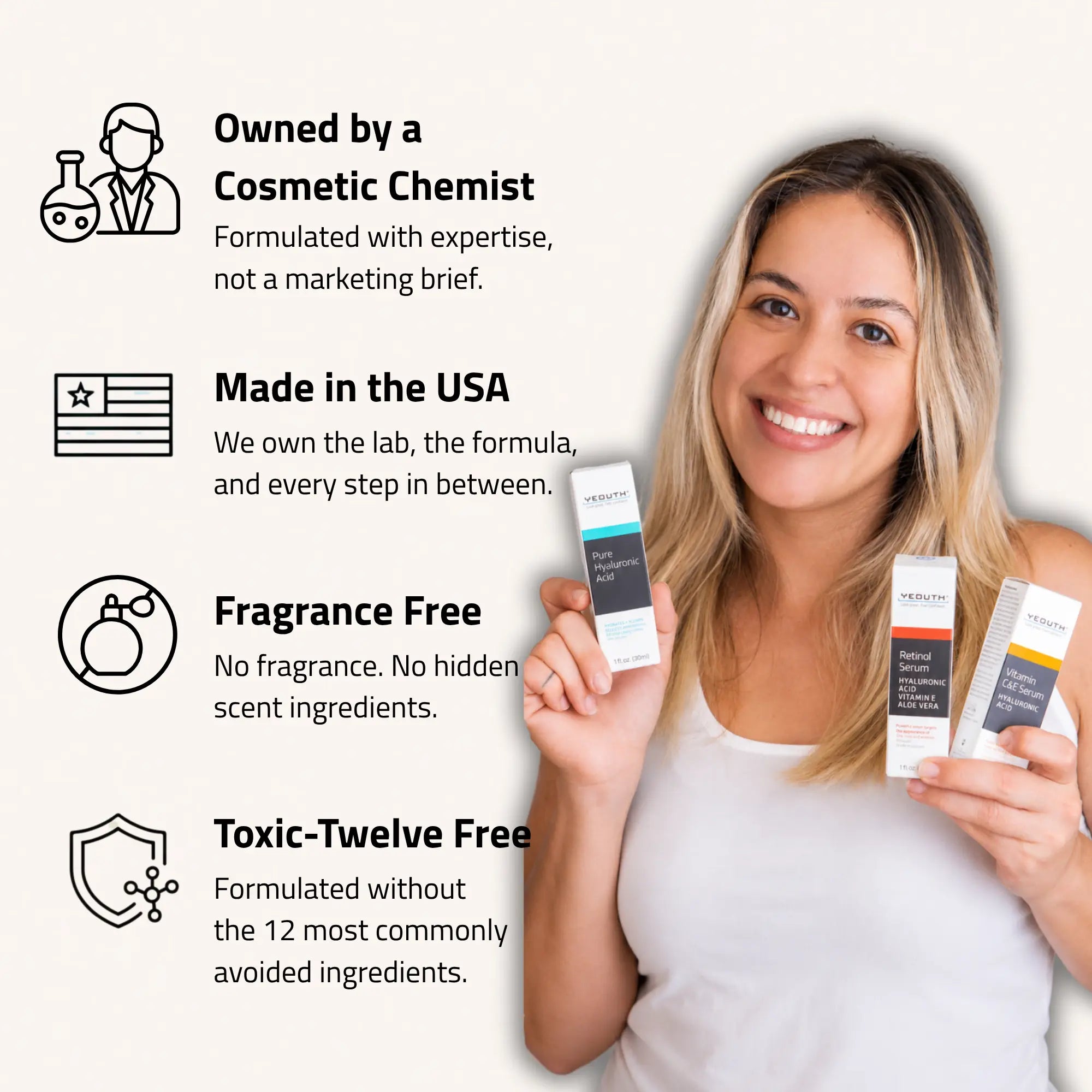 Core Set Serum