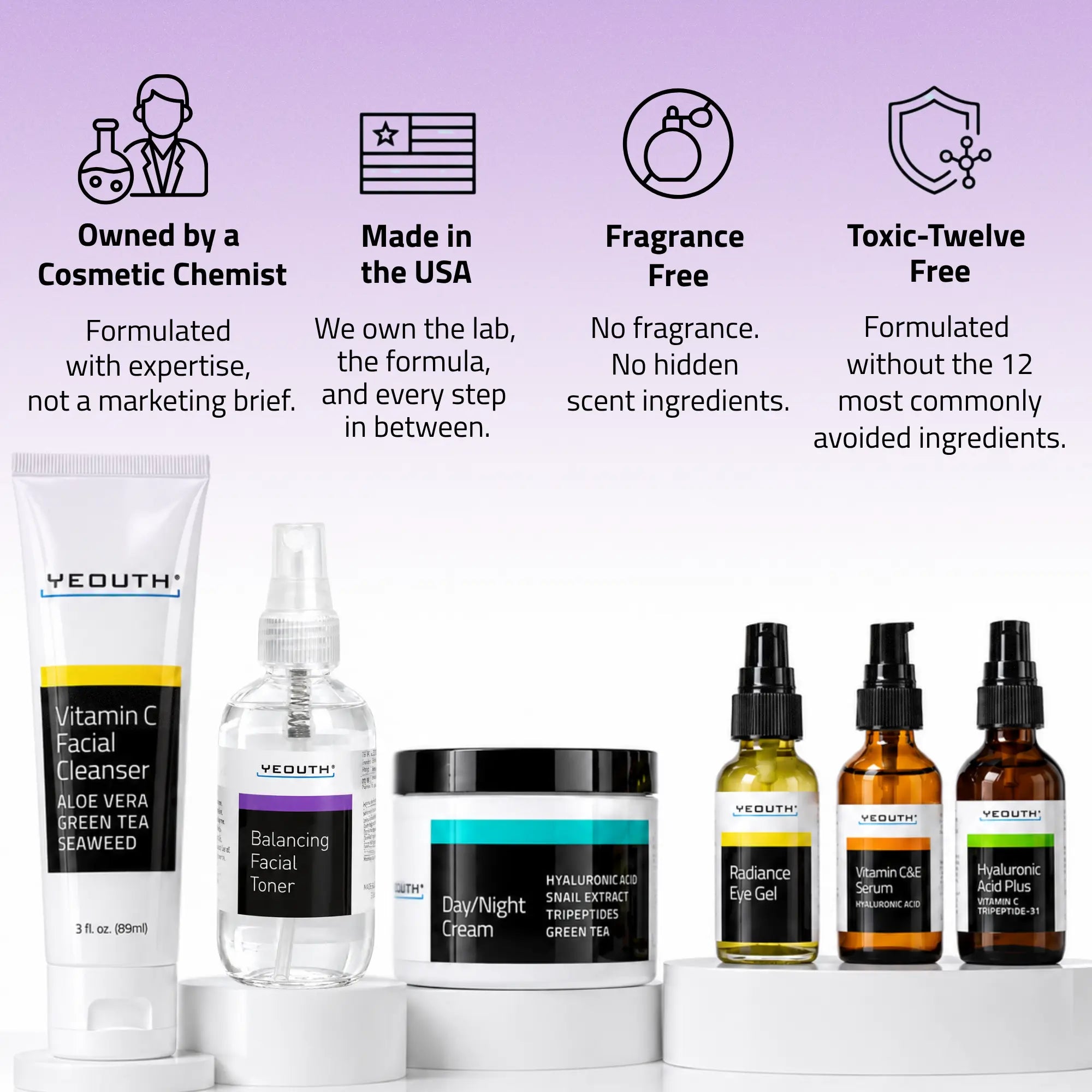 Advanced Skincare Essentials Set (6 Pack)