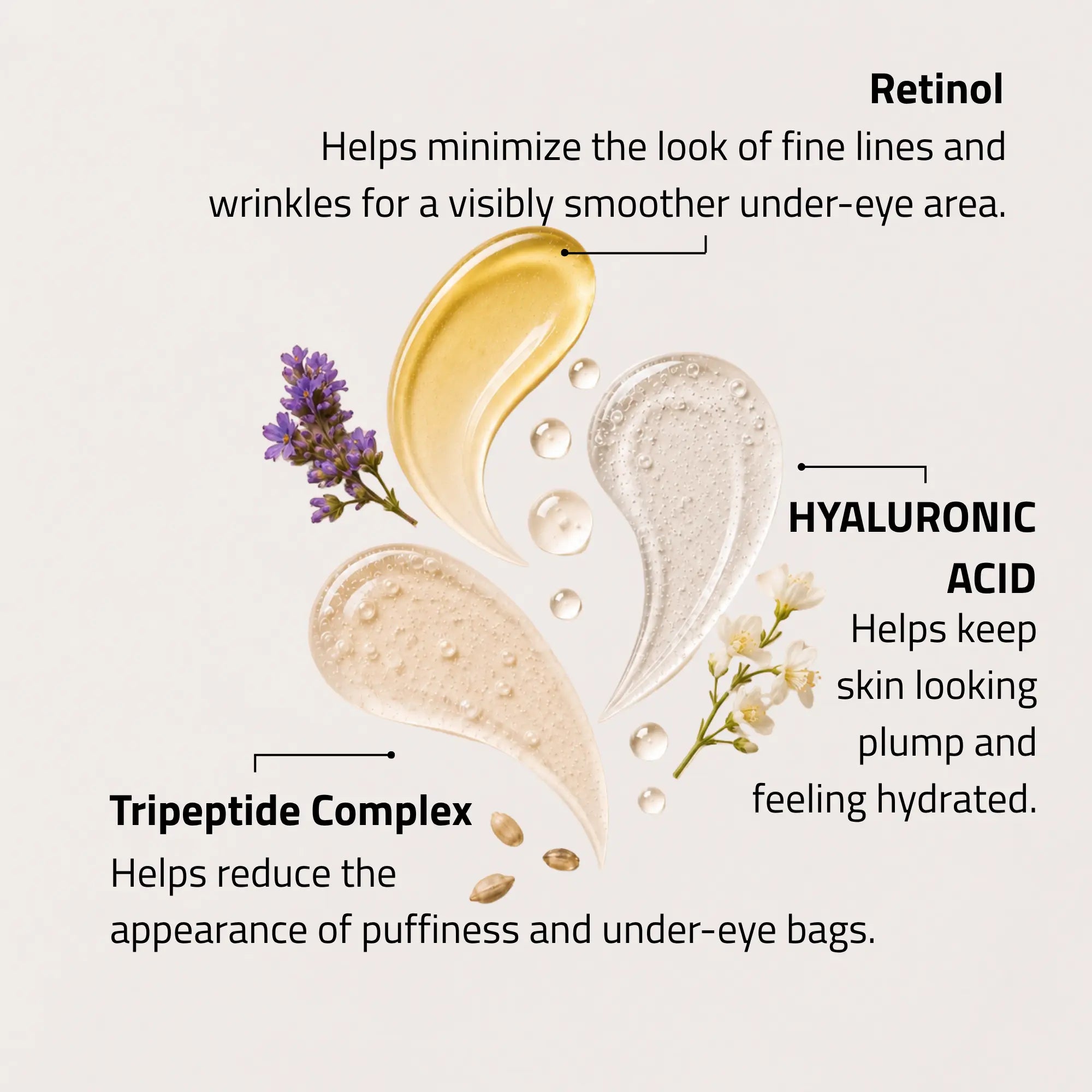 Retinol Eye Cream 15ml