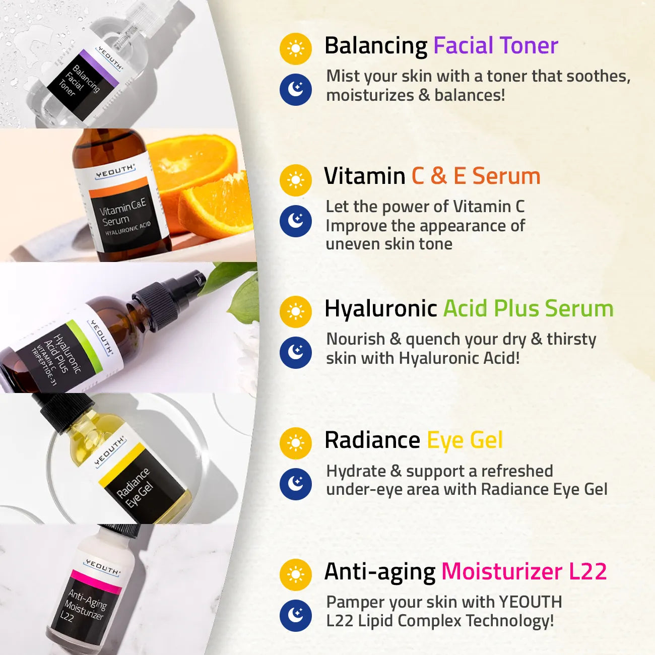 Hydrate & Nourish Skincare Essentials Plus Set (5 Pack) Hydrate & Nourish Skincare Essentials Plus Set (5 Pack)