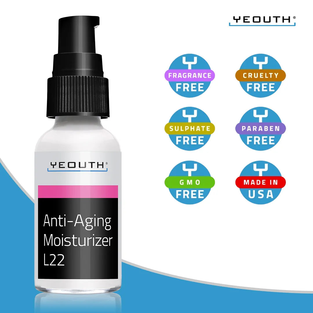 YEOUTH Anti-Aging Moisturizer L22 bottle shown with icons highlighting cruelty-free, paraben-free, and made in USA claims.
