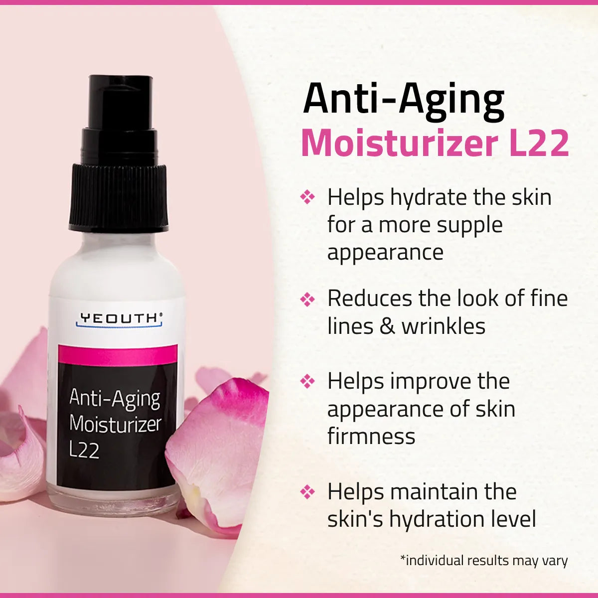 YEOUTH Anti-Aging Moisturizer L22 bottle beside rose petals with text listing hydration and skin-firmness benefits.