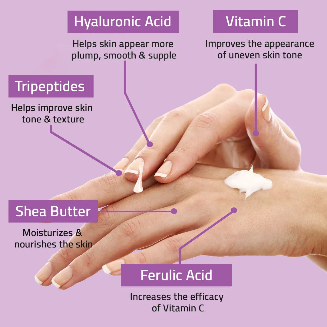 Hyaluronic Acid Cream 1 oz YEOUTH Hyaluronic Acid best face cream with labels highlighting ingredients like Vitamin C, Shea Butter, and Tripeptides.