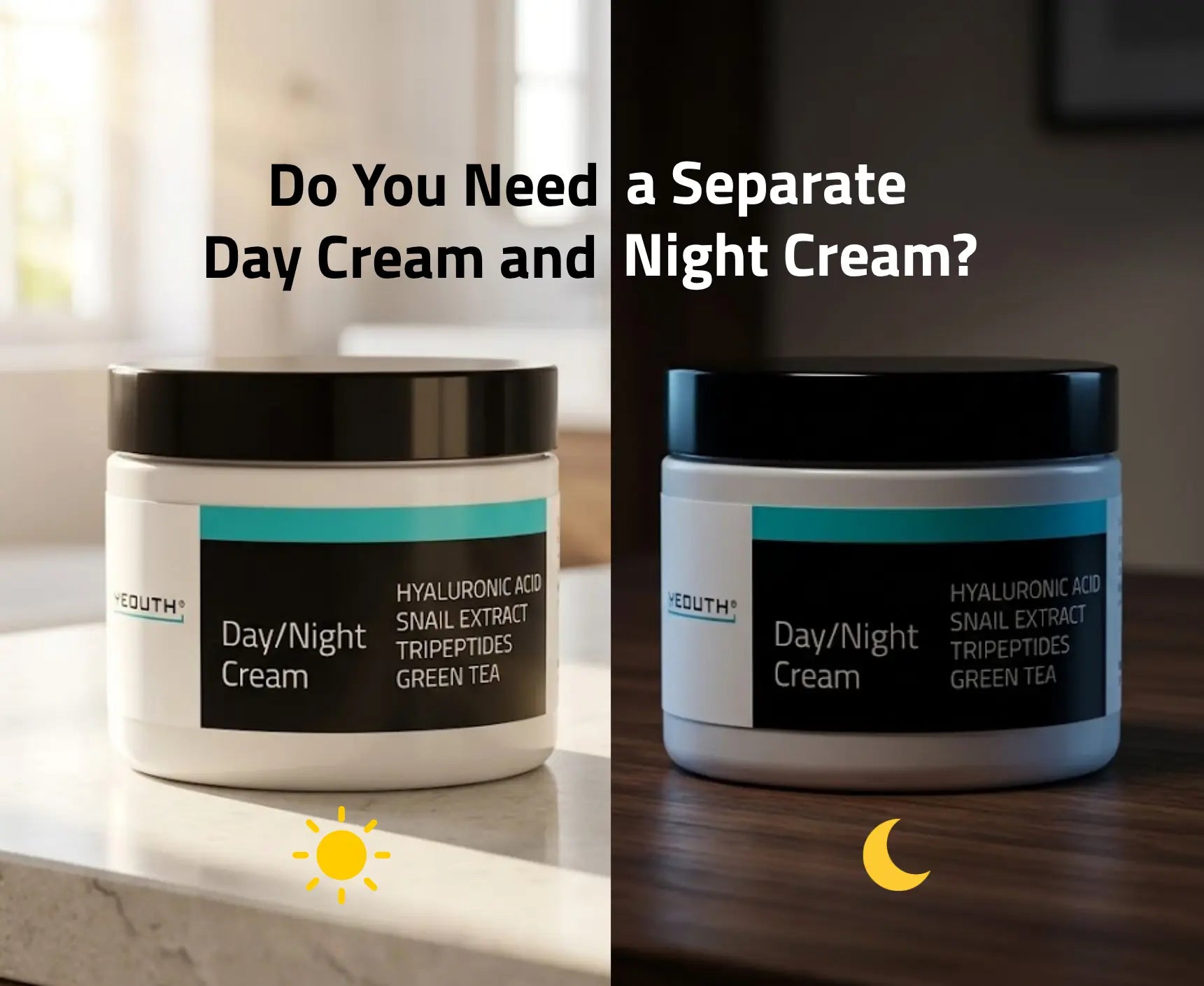 YEOUTH Day/Night Cream shown in day and night settings with a question about needing separate creams.