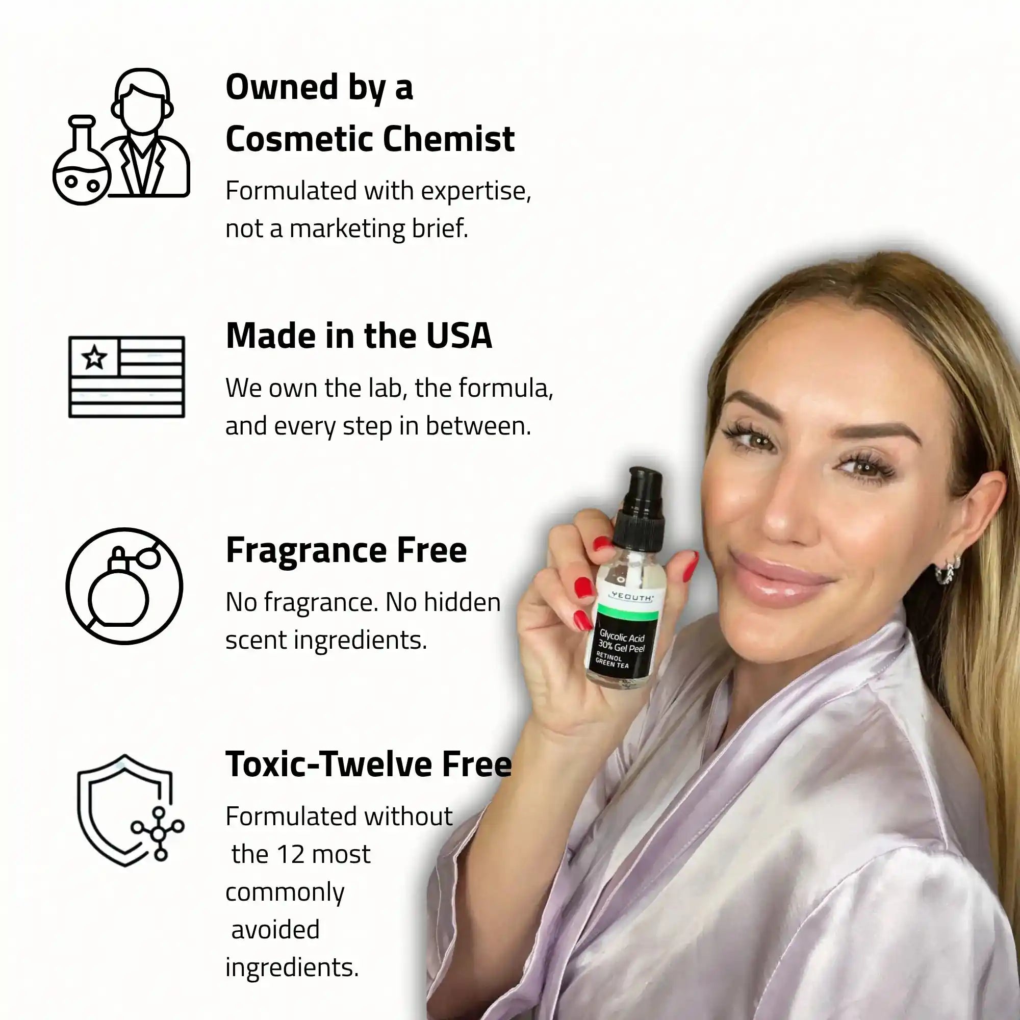 Glycolic Acid Gel Peel 30%