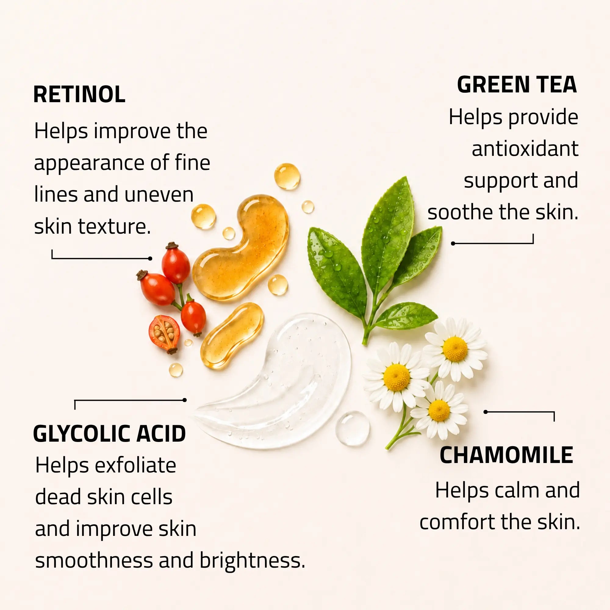 Glycolic Acid Gel Peel 30%