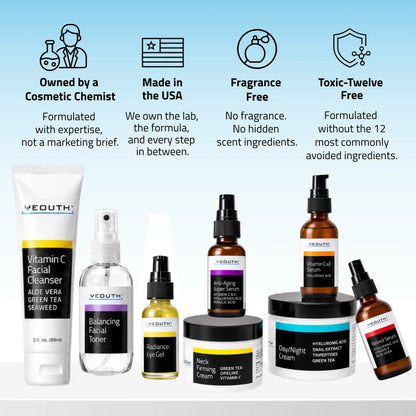 Complete Skincare Essentials Set (8 Pack)