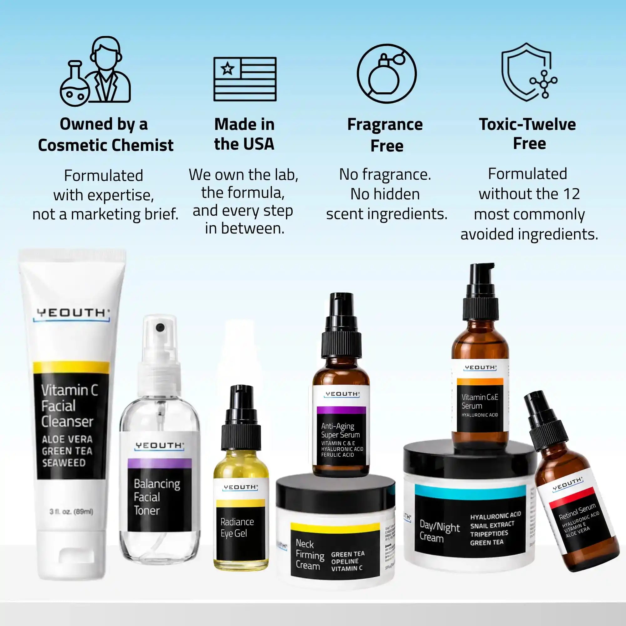 Complete Skincare Essentials Set (8 Pack)