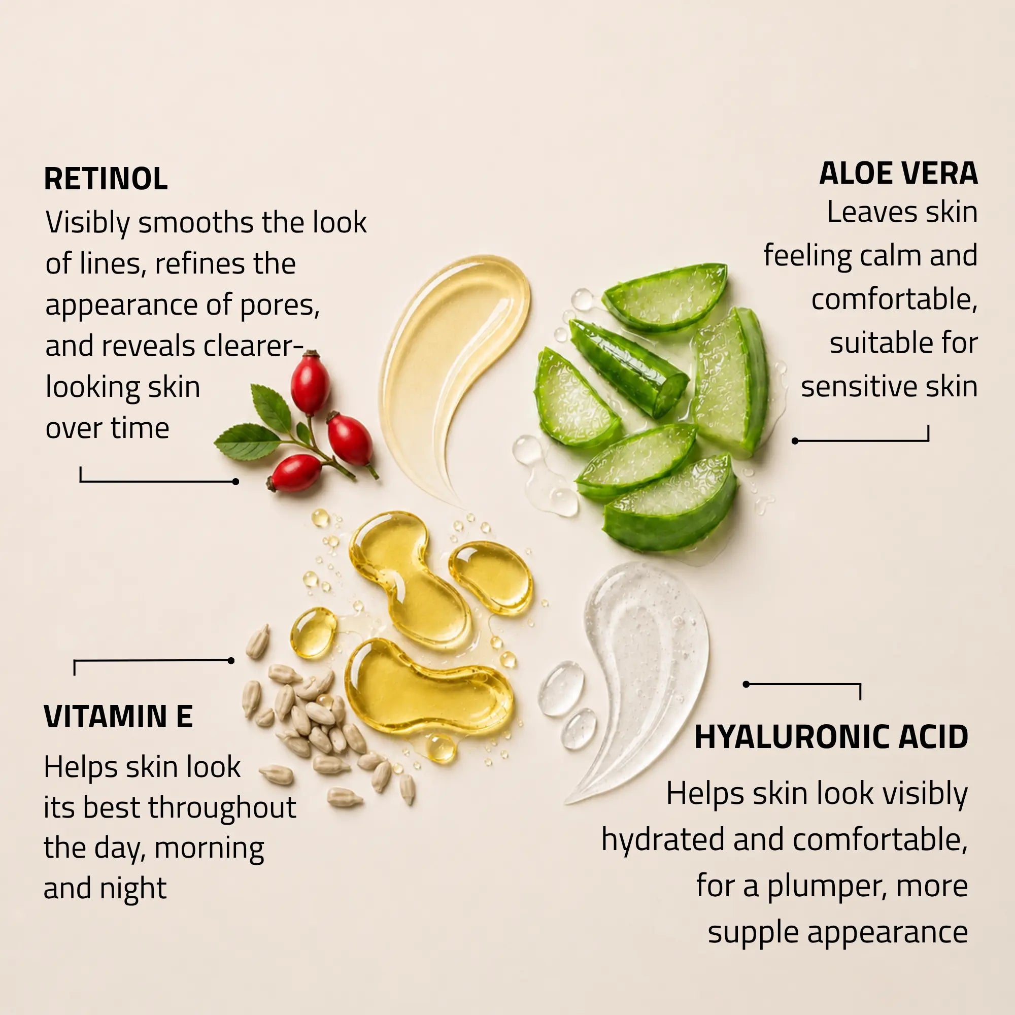 Retinol Serum
