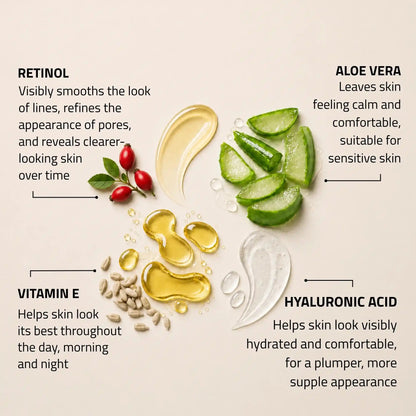 Retinol Serum
