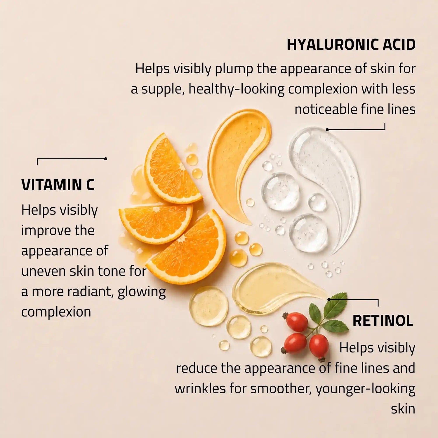 Core Set Serum