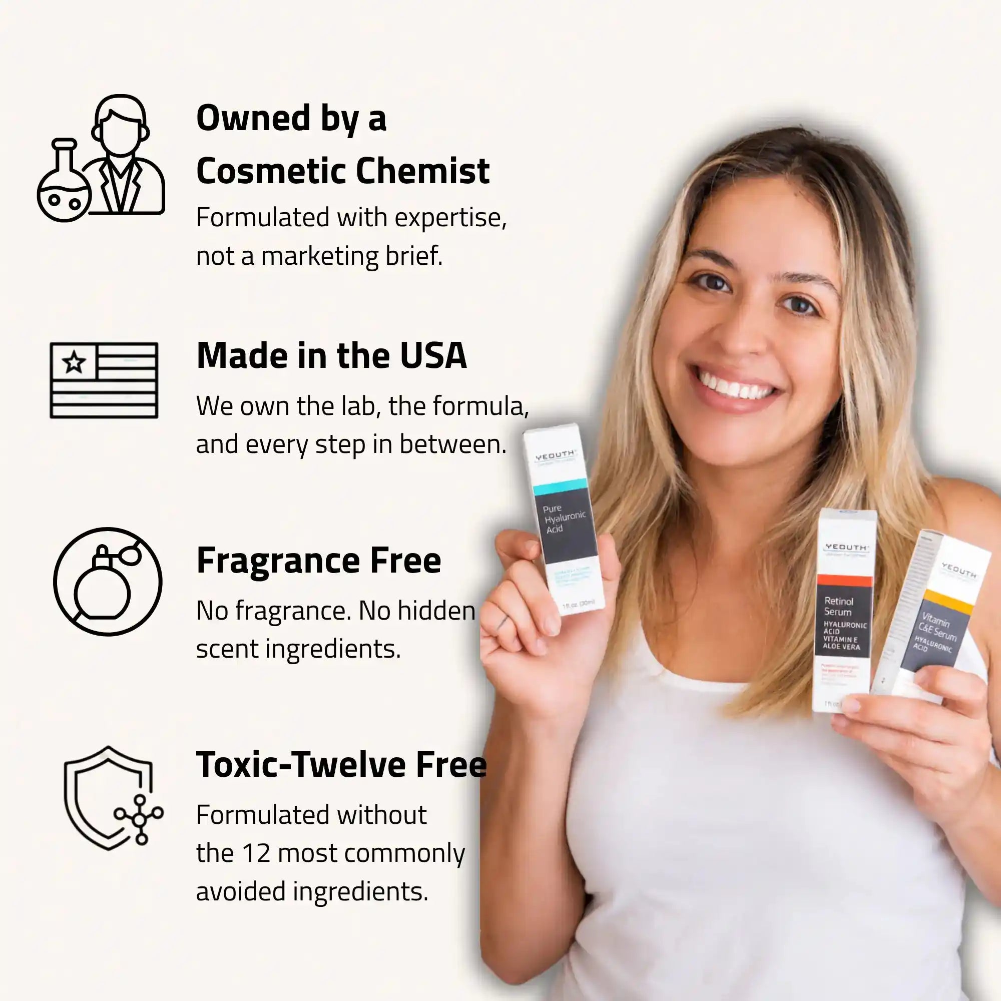 Core Set Serum