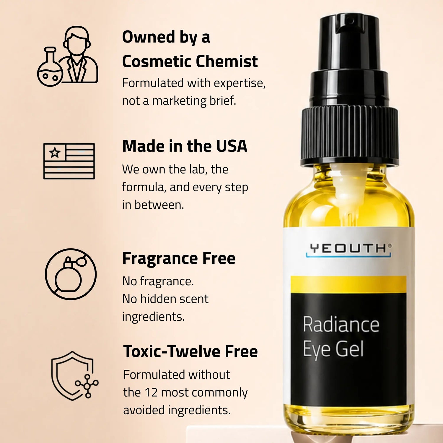 Radiance Eye Gel 1 oz