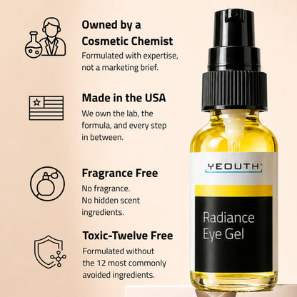 Radiance Eye Gel 1 oz