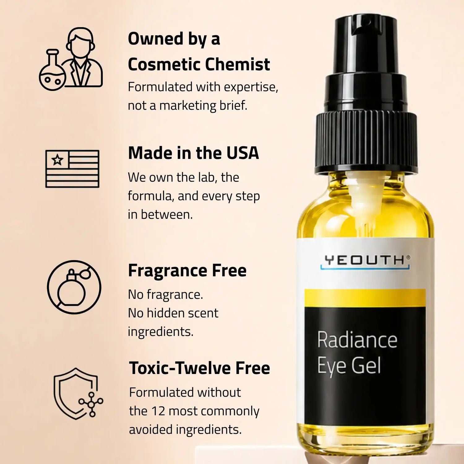 Radiance Eye Gel 1 oz