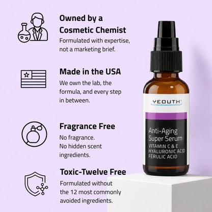 Anti-Aging Super Serum 1 oz