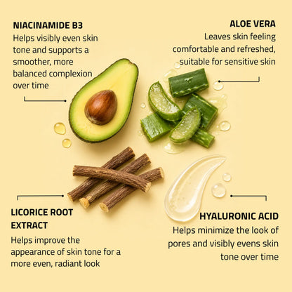 Niacinamide Serum