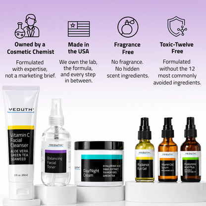 Advanced Skincare Essentials Set (6 Pack)
