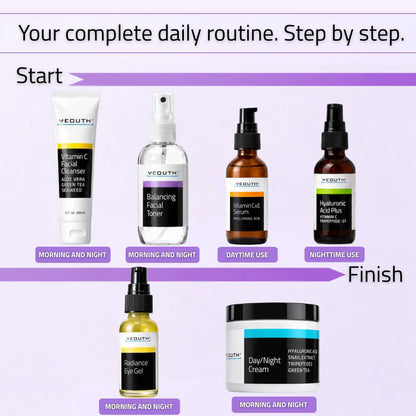Advanced Skincare Essentials Set (6 Pack)