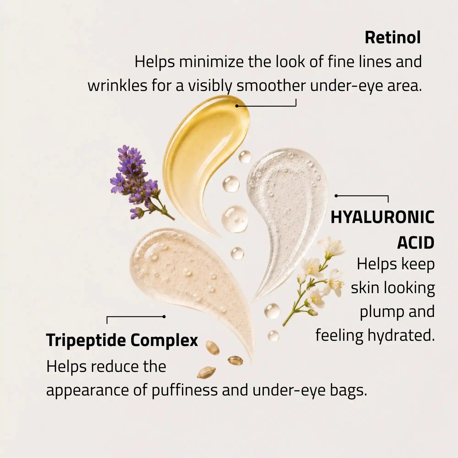 Retinol Eye Cream