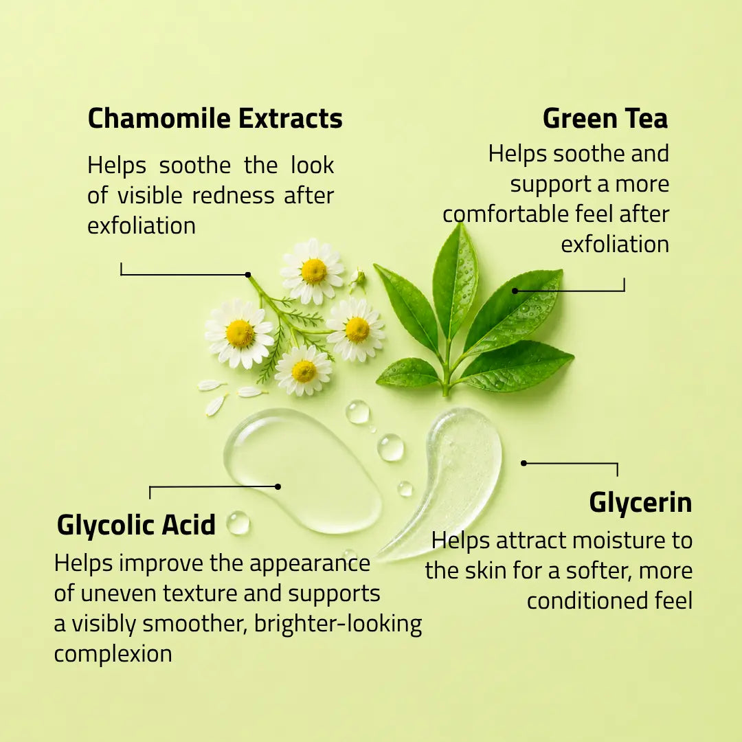 Glycolic Acid Pads