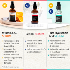 Face Serum Set