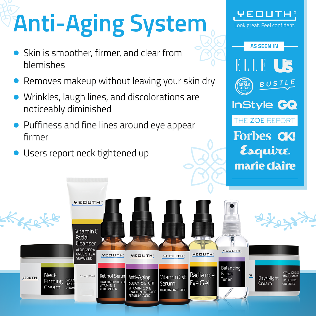 Anti-aging System Forties +