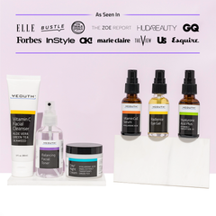 Advanced Skincare Essentials Set