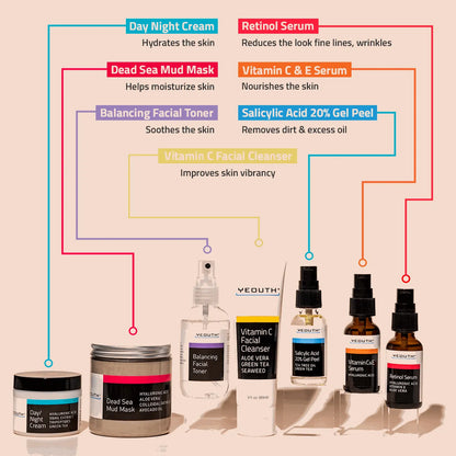 Blemish Defense Set (7 Pack) Blemish Defense Set (7 Pack) Blemish Defense Set (7 Pack)