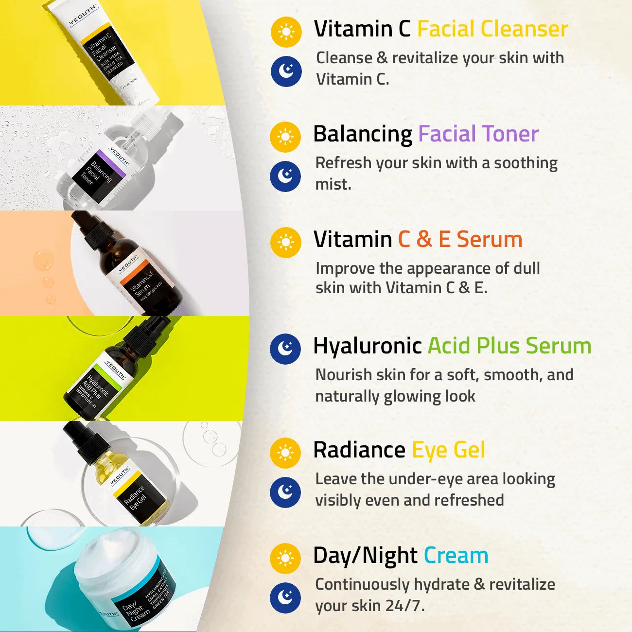 Advanced Skincare Essentials Set (6 Pack) Advanced Skincare Essentials Set (6 Pack) Advanced Skincare Essentials Set (6 Pack)