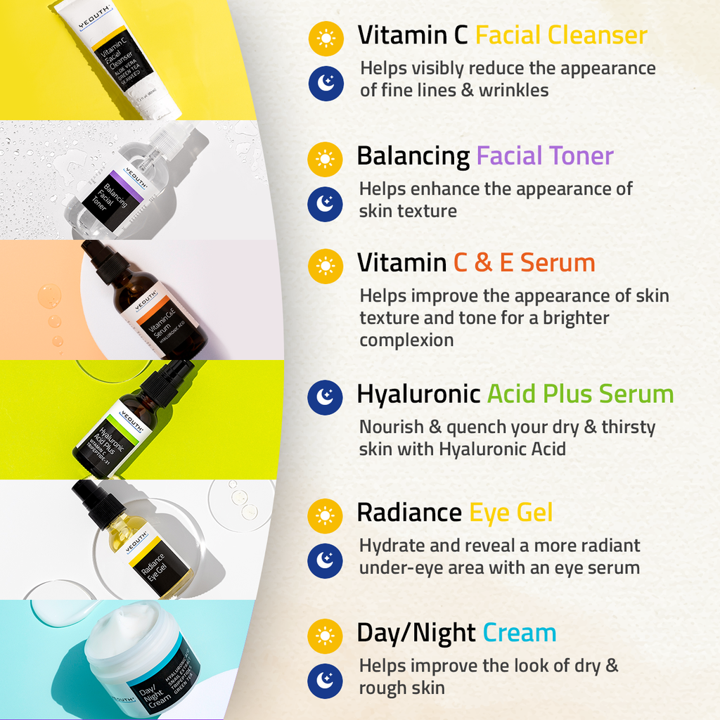 YEOUTH Advanced Skincare Essentials