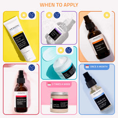 Blemish Defense Set (7 Pack) Blemish Defense Set (7 Pack) Blemish Defense Set (7 Pack)