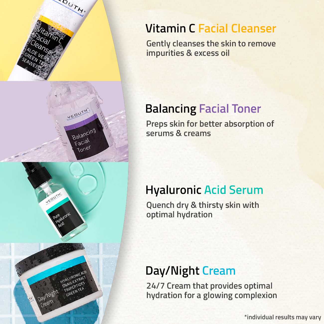 Teen Skincare Set (4 Pack) Teen Skincare Set (4 Pack)