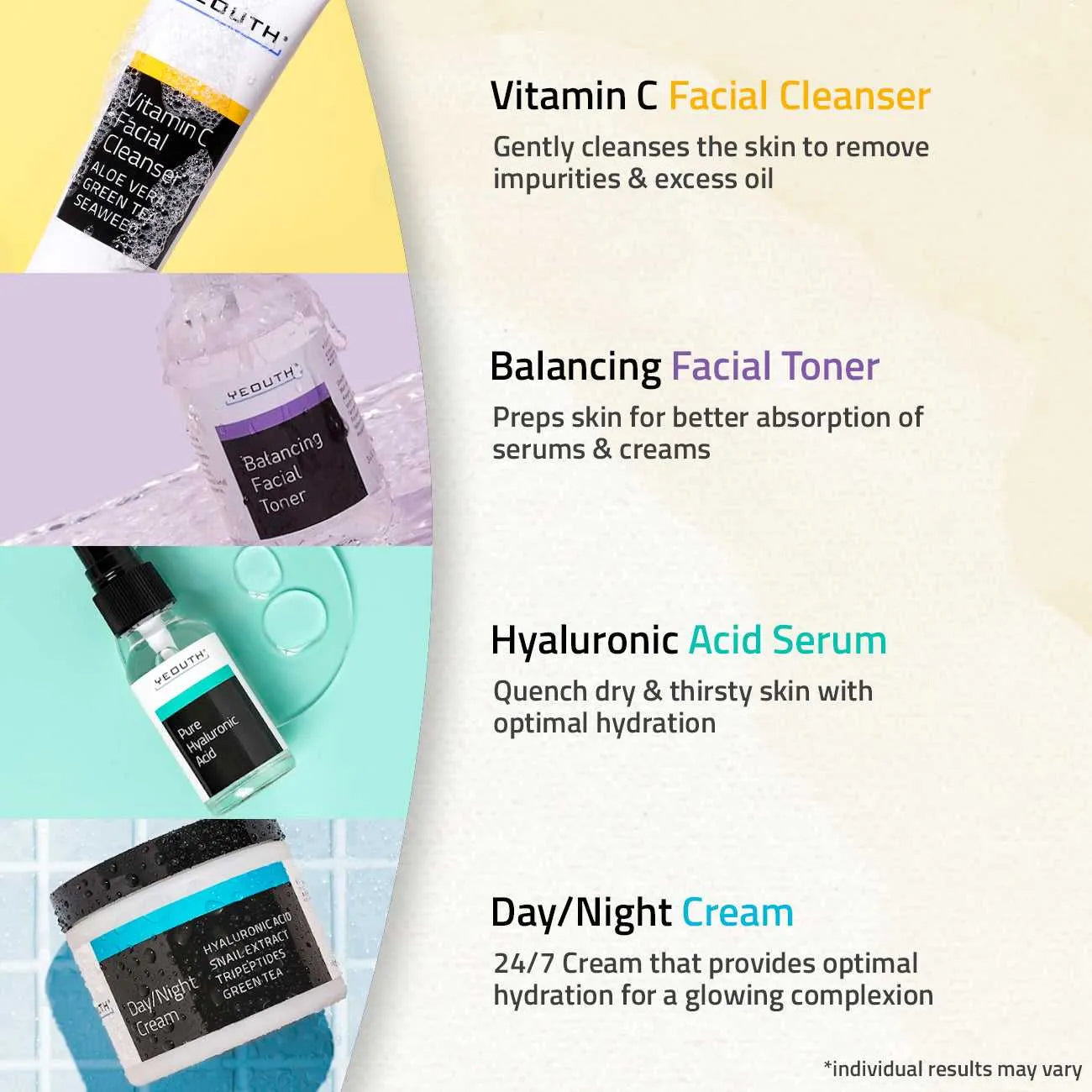 Teen Skincare Set (4 Pack) Teen Skincare Set (4 Pack) Teen Skincare Set (4 Pack)