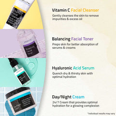 Teen Skincare Set (4 Pack) Teen Skincare Set (4 Pack)