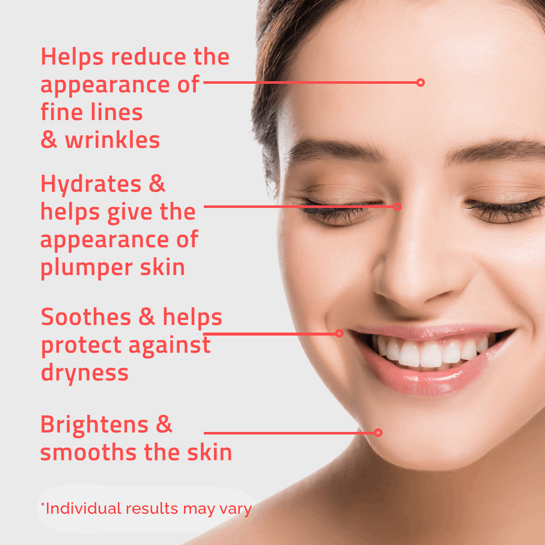 Nighttime Essentials: Anti-Aging Super Serum 1 oz & Hyaluronic Acid Plus 1 oz & Retinol Moisturizer 4 oz Nighttime Essentials: Anti-Aging Super Serum 1 oz & Hyaluronic Acid Plus 1 oz & Retinol Moisturizer 4 oz