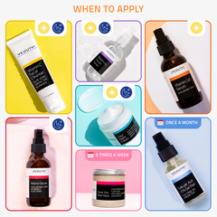 Blemish Defense Set (7 Pack)