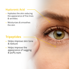 Multi-Action Eye Care: Radiance Eye Gel 1 oz & Retinol Eye Cream 1 oz