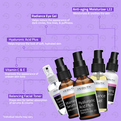 Hydrate & Nourish Skincare Essentials Plus Set (5 Pack)