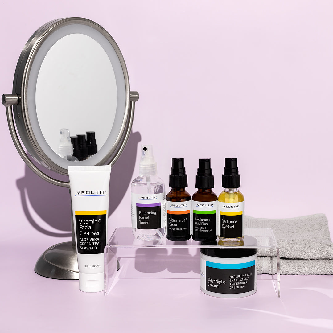 Advanced Skincare Essentials Set