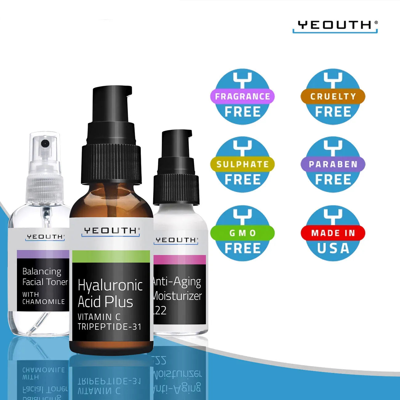 YEOUTH skincare routine set icons showing fragrance free, cruelty free, sulfate free, paraben free, GMO free, made in USA.