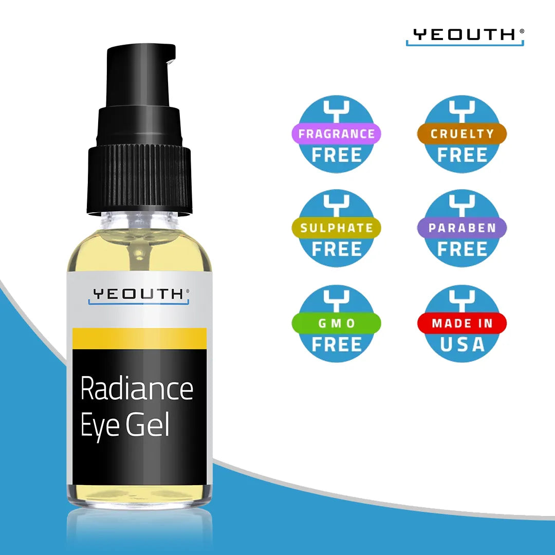 YEOUTH Eye Gel bottle with clean beauty badges including fragrance free, cruelty free, sulphate free, paraben free, GMO free.