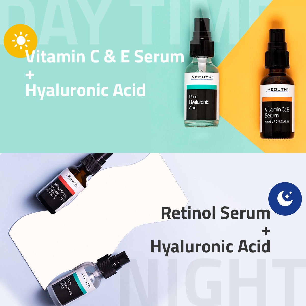 YEOUTH face serum gift set Vitamin C&amp;E Serum, Hyaluronic Acid shown for daytime use, and Retinol Serum for nighttime use.