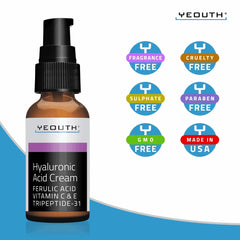 YEOUTH Hyaluronic Cream bottle displayed with icons showing it is fragrance-free, cruelty-free, and made in the USA.
