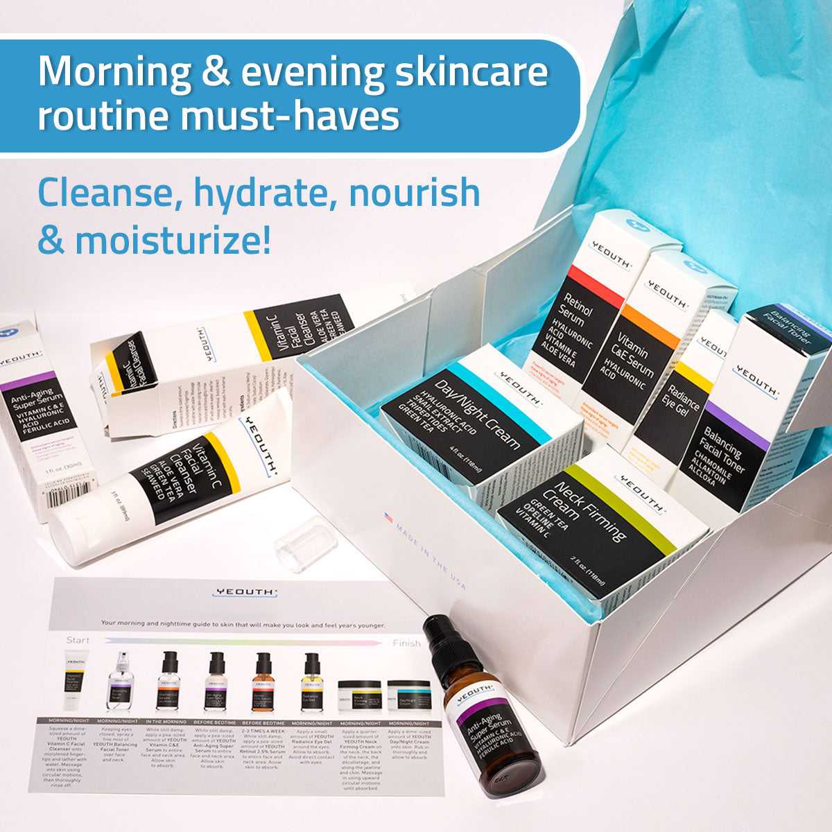 YEOUTH skin care products for men with creams, serums, and cleansers in an open box labeled morning and evening routine