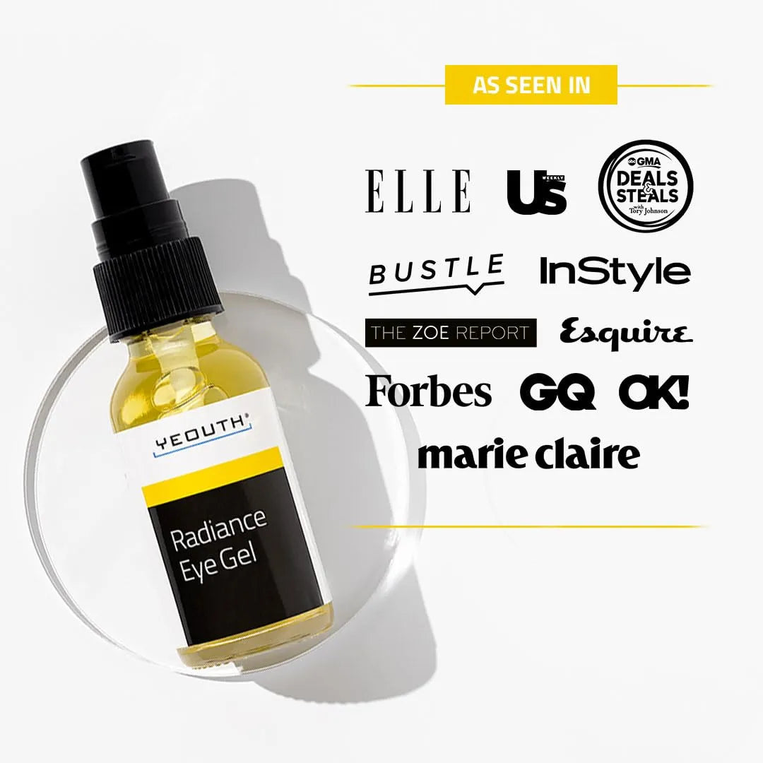 YEOUTH Radiance Eye Gel bottle with media logos including Elle, InStyle, Forbes, GQ, Bustle, and Marie Claire.