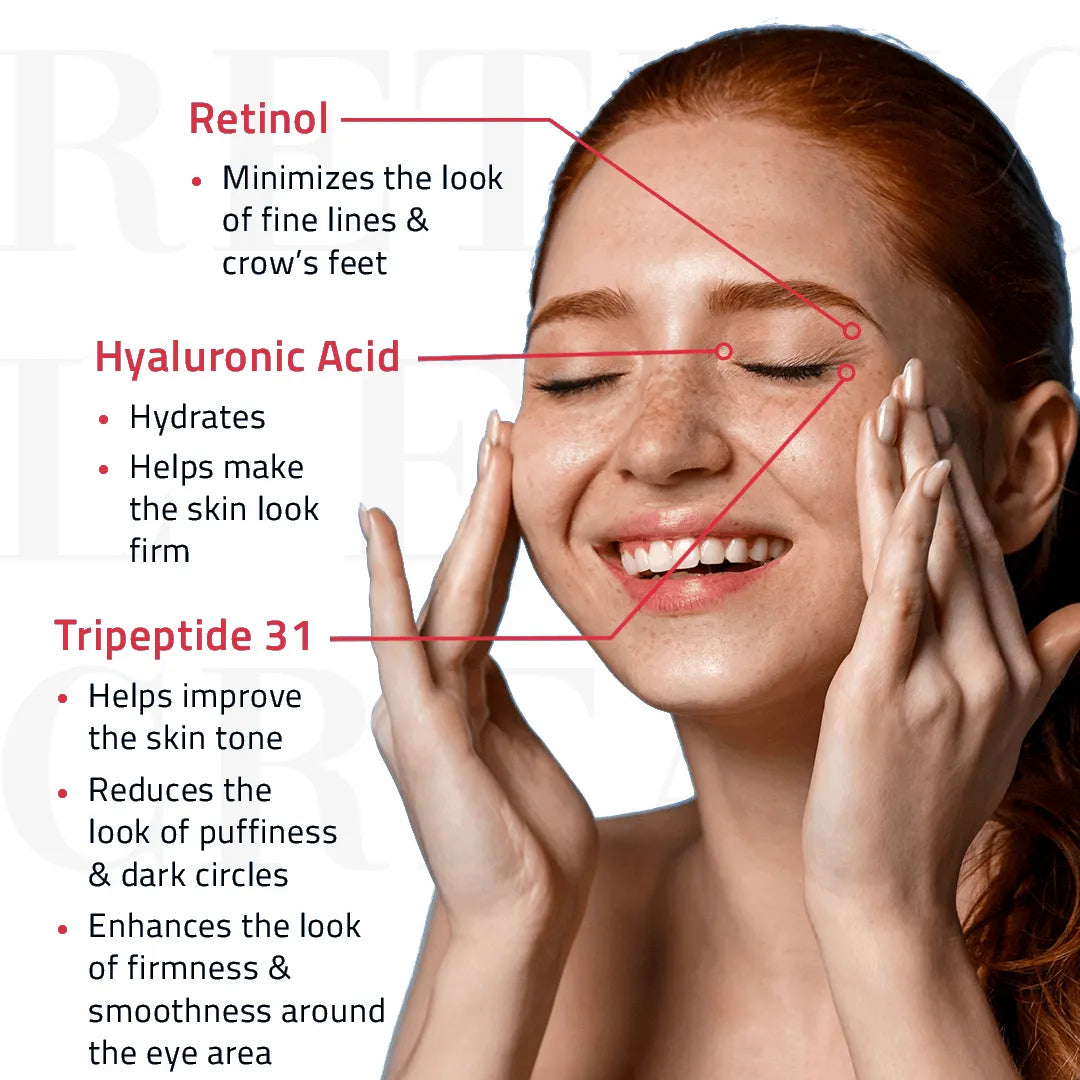 Woman touching face with callouts showing benefits of retinol, hyaluronic acid, and tripeptide 31 for the eye area.