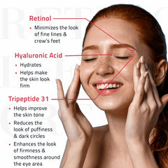 Woman touching face with callouts showing benefits of retinol, hyaluronic acid, and tripeptide 31 for the eye area.