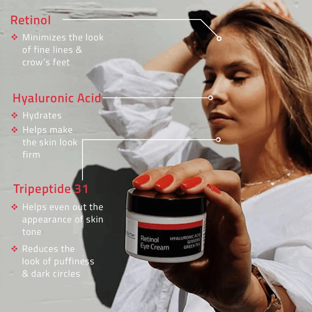 Woman holding YEOUTH Retinol Eye Cream with callouts highlighting retinol, hyaluronic acid, and tripeptide 31 benefits.
